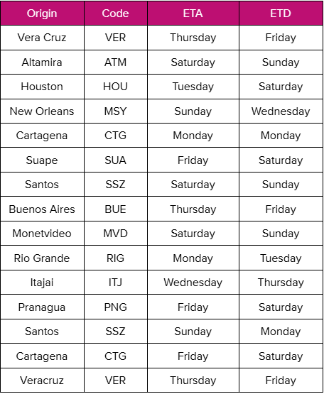 one service update - ansg