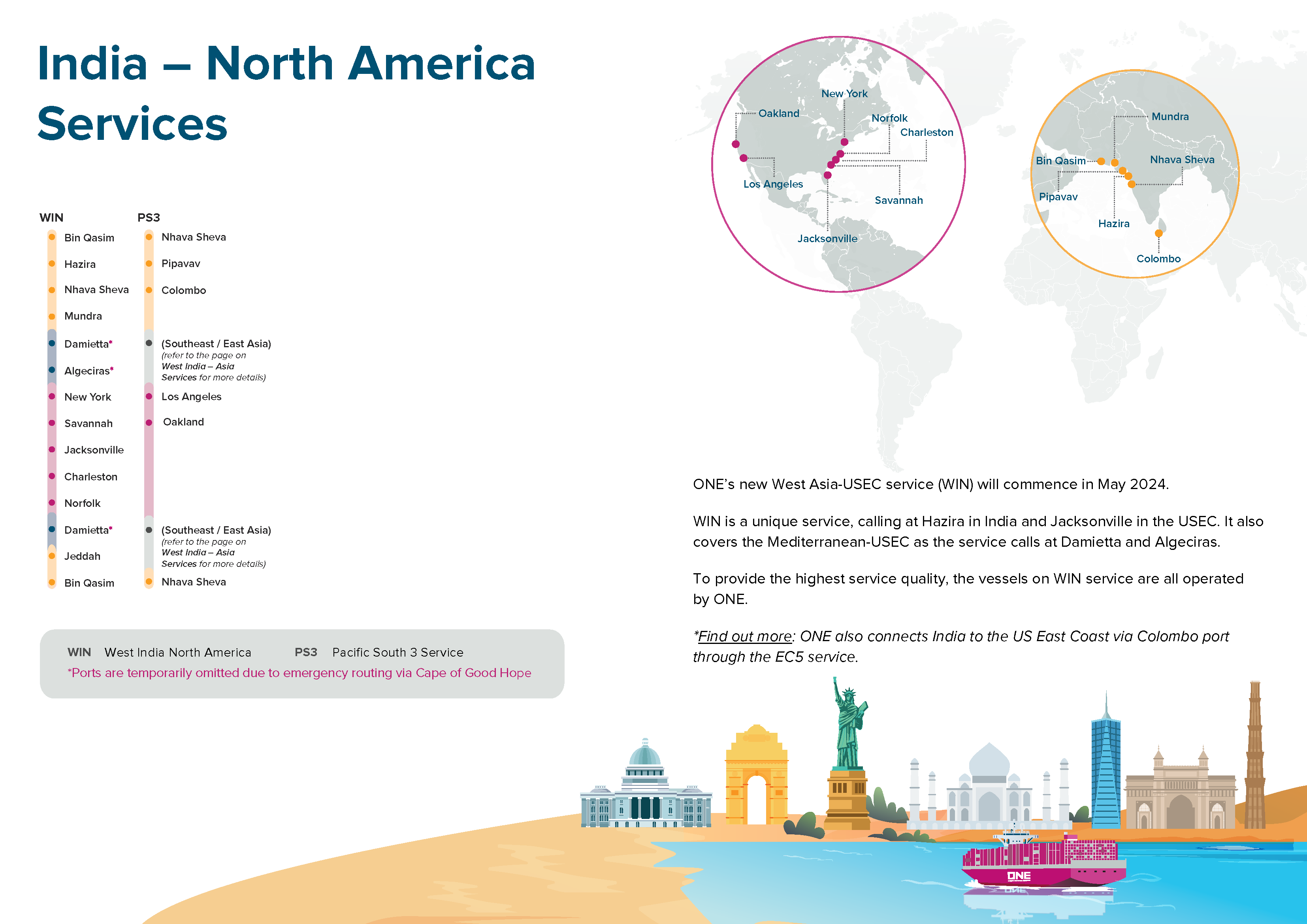 India Services Project Brochure - Port Rotation