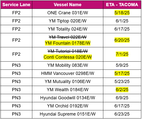 updated schedule