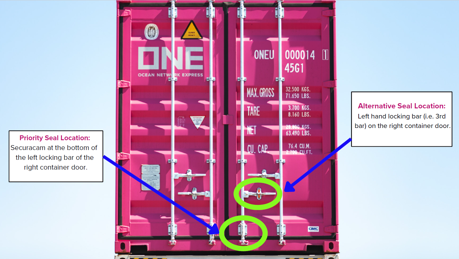 Container Seal Placement