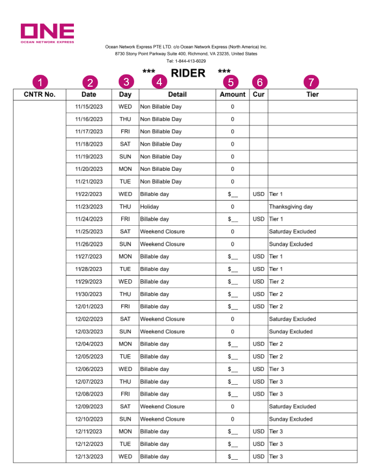 Field Information for RIDER.png 