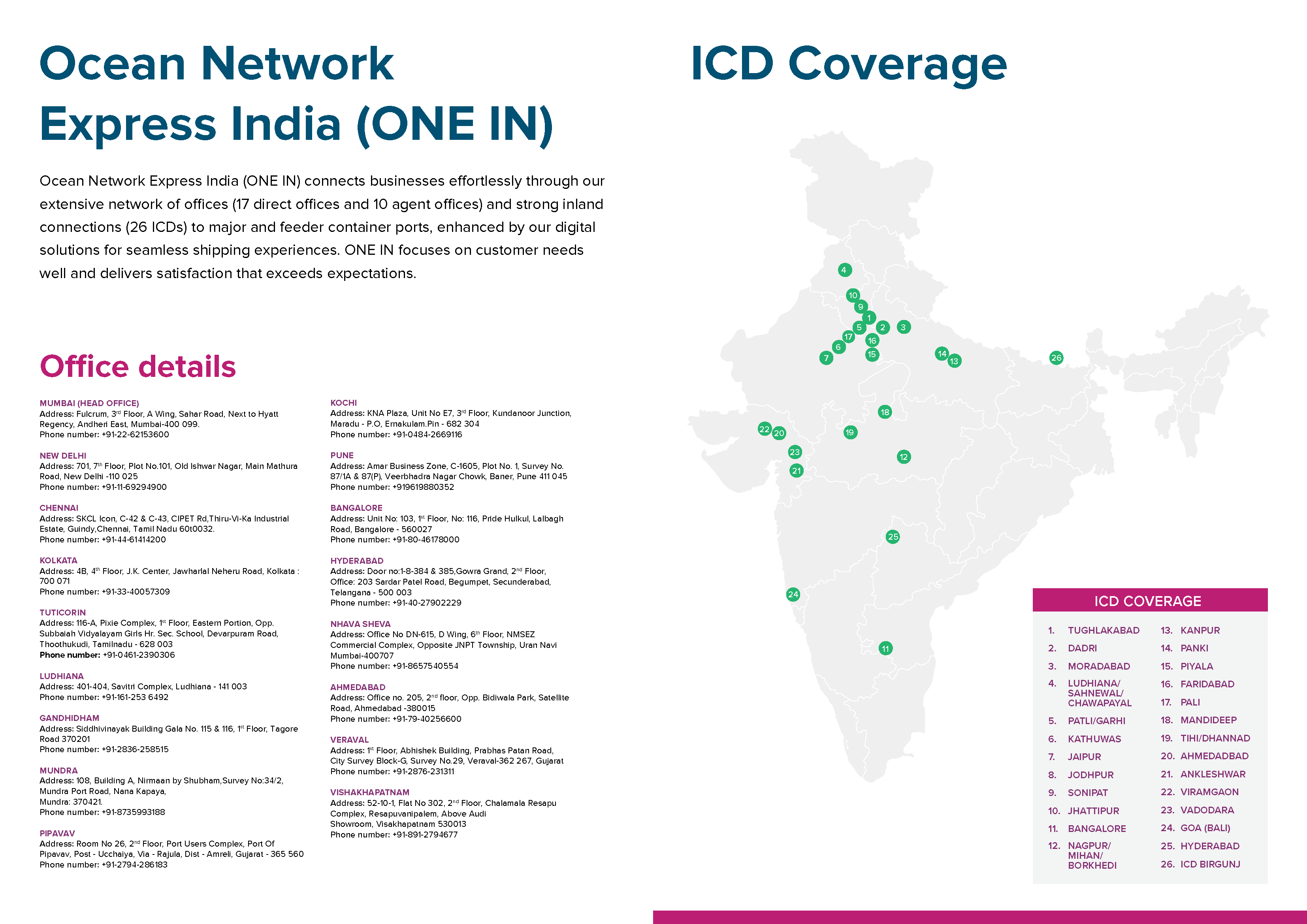 India Services Project Brochure Final Page