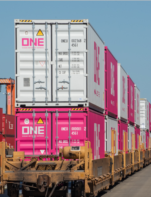 Supply Chain Security